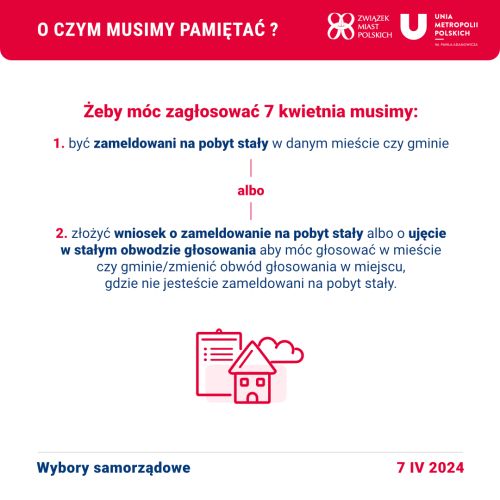 Infografiki dotyczące wyborów 